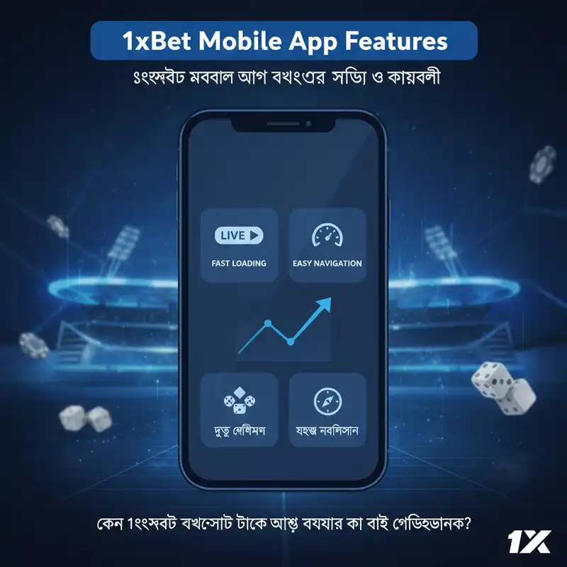1xbet App Features